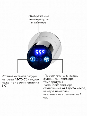 Аккорд П5 500х800 электро Полотенцесушитель TERMINUS Нержавеющая сталь Прокопьевск - фото 4